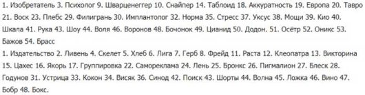 Ответы на кроссворд АиФ 52 2017 Ответы на кроссворды