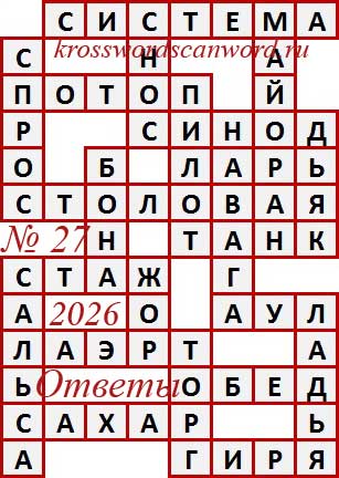 Ответы на сканворд из АиФ 27 2026