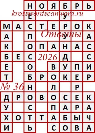 Ответы на сканворд из АиФ 36 2026